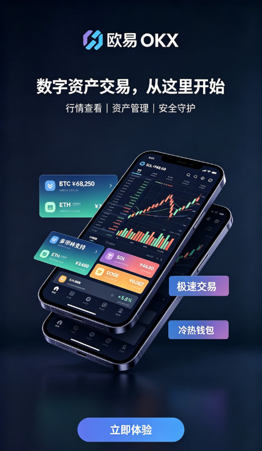 欧交易所app官网登录App功能界面